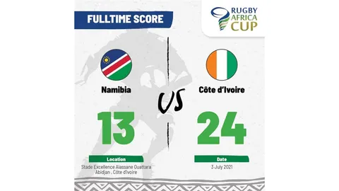 Costa de Marfil sorprendió a Namibia en la Copa África