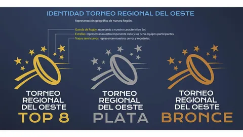 Arranca el Torneo Regional del Oeste
