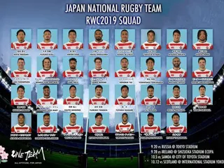 Japón anunció su plantel para el Mundial