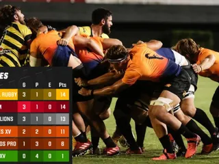 JAGUARES PERDIÓ, PERO LOS DE ARRIBA NO SE DESPEGAN