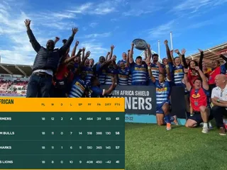 STORMERS GANÓ LA CONFERENCIA SUDAFRICANA DEL URC: LOS NÚMEROS DEL CAMPEÓN