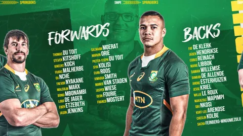 JAQUES NIENABER ANUNCIÓ LA LISTA DE SPRINGBOKS QUE VIAJARÁN A EUROPA