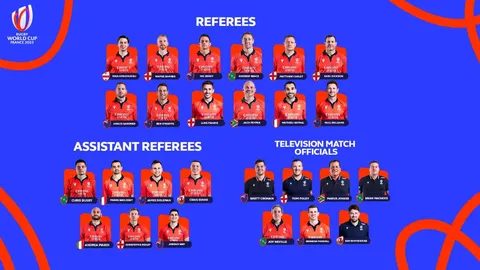 WORLD RUGBY PRESENTÓ LA LISTA DE REFEREES PARA EL MUNDIAL, NO HAY NINGÚN ARGENTINO