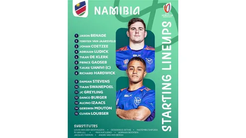 NAMIBIA VA CON NUEVE CAMBIOS PARA EL CHOQUE FRENTE A LOS TEROS