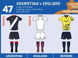 LOS PUMAS ENFRENTARÁN A INGLATERRA CON LA CAMISETA ALTERNATIVA