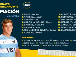 El SELECCIONADO JUVENIL M19 CON EQUIPO CONFIRMADO PARA ENFRENTAR A CHILE