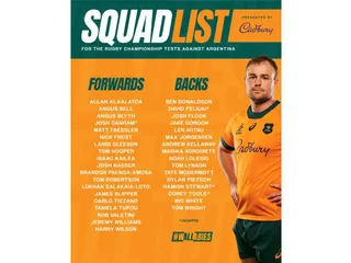 AUSTRALIA CONFIRMÓ EL PLANTEL PARA MEDIRSE ANTE LOS PUMAS EN LA PLATA Y SANTA FE