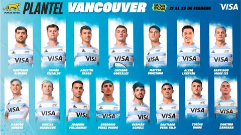 FUE DESIGNADO EL PLANTEL DE LOS PUMAS 7S QUE VIAJARÁN A VANCOUVER A REVALIDAR EL TÍTULO