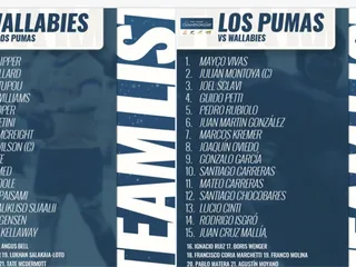 LOS WALLABIES ENFRENTAN A LOS PUMAS DESDE LA 1 DE LA MADRUGADA