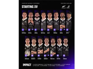 LOS ALL BLACKS BUSCARÁN UN NUEVO TRIUNFO EN LA MADRUGADA DEL SÁBADO ANTE AUSTRALIA