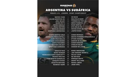 LOS PUMAS CIERRAN EL TORNEO CON LA REVANCHA ANTE SUDÁFRICA EN TWICKENHAM