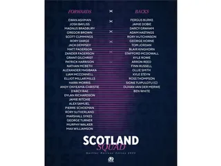 ESCOCIA DESIGNÓ A SU PLANTEL PARA JUGAR CON LOS PUMAS EN LA VENTANA DE NOVIEMBRE