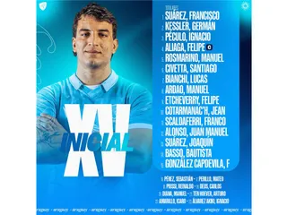 LOS TEROS VAN EN BUSCA DE OTRO BUEN DESEMPEÑO ANTE LOS ALL BLACKS XV