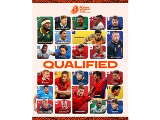 LOS 24 CLASIFICADOS AL MUNDIAL DE AUSTRALIA 2024 ESPERÁN POR EL SORTEO MUNDIALISTA