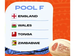 EL ANÁLISIS DEL GRUPO "F" DEL MUNDIAL DE AUSTRALIA