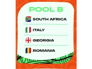 EL ANÁLISIS DEL GRUPO "B" DEL MUNDIAL DE AUSTRALIA