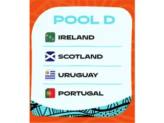 EL ANÁLISIS DE LA ZONA "D" DEL MUNDIAL DE AUSTRALIA