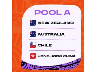 EL ANÁLISIS DEL GRUPO "A" DEL MUNDIAL DE AUSTRALIA