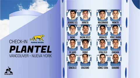 LOS PUMAS 7S ENFRENTARÁN A NUEVA ZELANDA E IRÁN EN BUSCA DEL QUINTO PUESTO EN VANCOUVER