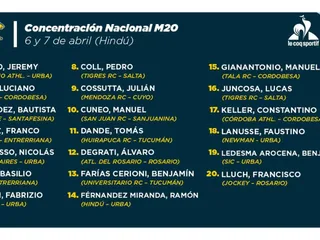 CONTINÚA LA CONCENTRACIÓN NACIONAL JUVENIL EN HINDÚ CLUB