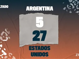 LAS YAGUARETÉS, AFUERA EN FASE DE GRUPOS DE HONG KONG TRAS CAER ANTE ESTADOS UNIDOS