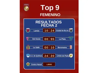 TORNEO FEMENINO : EL TOP 9 Y LA SEGUNDA FECHA DE LA URBA
