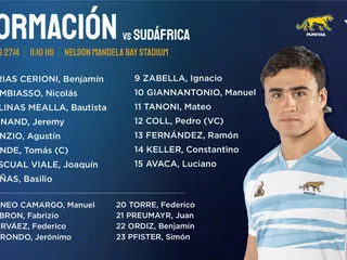 LOS PUMITAS DEBUTAN DESDE LAS 11HS ANTE SUDÁFRICA EN EL RUGBY CHAMPIONSHIP M20