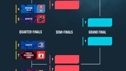 SE DEFINIERON LOS PLAY OFFS DEL UNITED RUGBY CHAMPIONSHIP