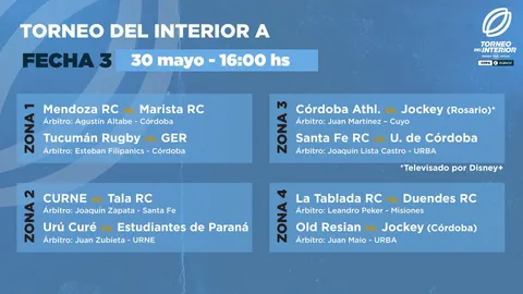 SE JUGARÁ OTRO SÁBADO DE SÚPER ACCIÓN EN EL TORNEO DEL INTERIOR