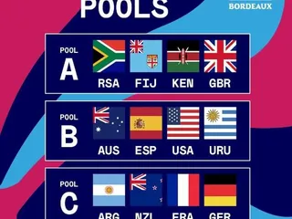 YA SE CONOCEN LOS RIVALES DE LOS PUMAS 7S Y LAS ZONAS DEL ÚLTIMO TRAMO DEL CIRCUITO MUNDIAL, EN BORDEAUX