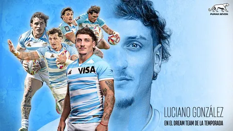 LUCHO GONZÁLEZ RIZZONI ELEGIDO EN EL EQUIPO IDEAL DEL AÑO EN EL CIRCUITO MUNDIAL
