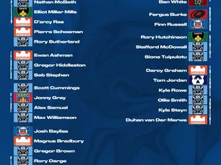 CON DOS DEBUTANTES Y ALGUNAS DUDAS GREGOR TOWNSEND DIO LA LISTA DE ESCOCIA PARA JUGAR ANTE LOS PUMAS EN CÓRDOBA PARA EL DEBUT DEL NATIONS CHAMPIONSHIP