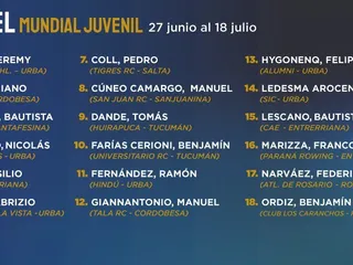 SE DEFINIÓ LA LISTA DE LOS PUMITAS PARA JUGAR EL MUNDIAL DE GEORGIA