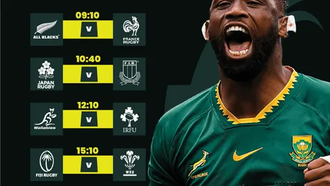 UN SÁBADO A TODO NATIONS CHAMPIOSHIP DESDE LA MADRUGADA Y CON EL DEBUT DE LOS PUMAS ANTE ESCOCIA