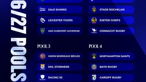 LA CHAMPIONS CUP, EL NUEVO REGLAMENTO Y LOS GRUPOS DEL 2026/27