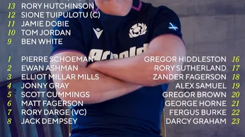 ESCOCIA CON SU EQUIPO LISTO PARA ENFRENTAR A LOS PUMAS