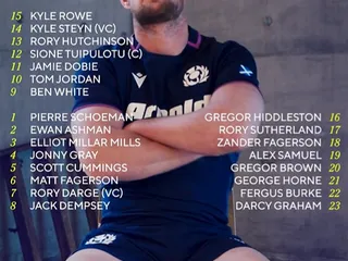 ESCOCIA CON SU EQUIPO LISTO PARA ENFRENTAR A LOS PUMAS