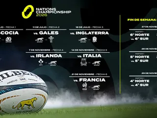 LOS RESULTADOS Y LAS POSICIONES DEL NATIONS CHAMPIONSHIP A Y B TRAS LA PRIMERA JORNADA