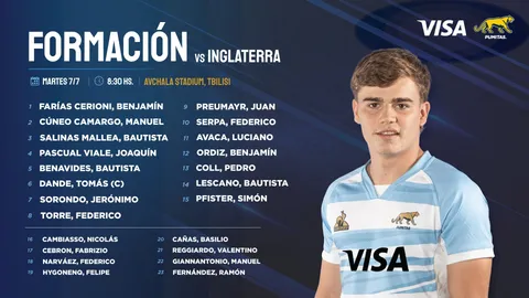 LOS PUMITAS ENFRENTAN A INGLATERRA EN BUSCA DEL PRIMER PUESTO DEL GRUPO