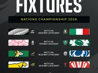 ASÍ SE JUGARÁ DESDE LA MADRUGADA LA SEGUNDA FECHA DEL NATIONS CHAMPIONSHIP