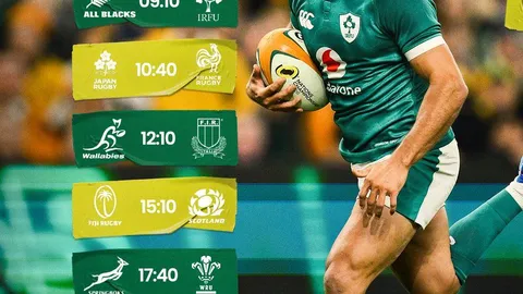 LOS RESULTADOS DE LA TERCERA JORNADA DEL NATIONS CHAMPIONSHIP Y LAS TABLAS DE POSICIONES DE CADA HEMISFERIO AL DÍA
