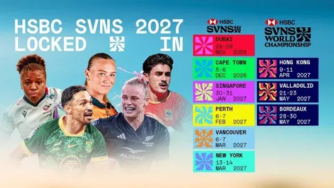FUE CONFIRMADO EL CALENDARIO DE SEVEN Y DEL MUNDIAL 2027 MIENTRAS SE AVANZA HACIA LOS JJOO DE LOS ÁNGELES 2028