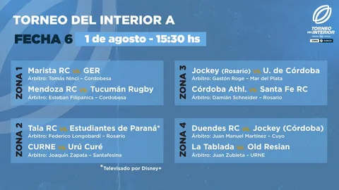 SE JUEGA LA ÚLTIMA FECHA DEL TORNEO DEL INTERIOR A  Y LAS SEMIFINALES DEL INTERIOR B