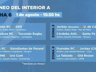 SE JUEGA LA ÚLTIMA FECHA DEL TORNEO DEL INTERIOR A Y LAS SEMIFINALES DEL INTERIOR B