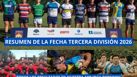 LOS CEDROS LE GANÓ A GIMNASIA DE ITUZAINGÓ, Y SIGUE COMO LIDER E INVICTO EN LA TERCERA DIVISIÓN