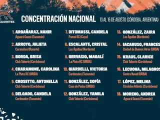 LAS YAGUARETÉS Y EL INICIO DE LA PRETEMPORRADA EN CÓRDOBA