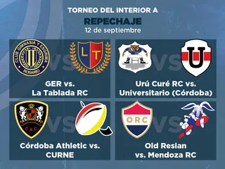LOS REPECHAJES DEL TDI "A" Y LA FINAL DEL INTERIOR "B"