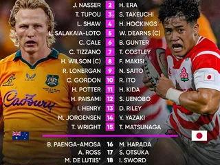 JAPÓN VISITA A LOS WALLABIES QUE LE DAN LA REVANCHA EN TOWNSVILLE