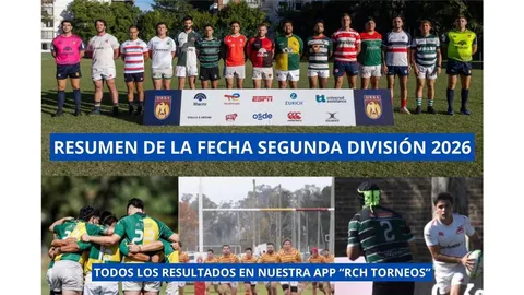 TIGRE PERDIÓ DESPUÉS DE QUINCE PARTIDOS, PERO SIGUE COMO ÚNICO PUNTERO