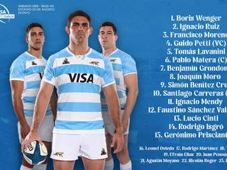 FELIPE CONTEPOMI CONFIRMÓ LA MISMA FORMACIÓN INICIAL QUE ANTE SUDÁFRICA PARA MEDIRSE CON AUSTRALIA EN JUJUY